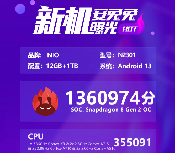 蔚来手机安兔兔跑分曝光：搭载骁龙8Gen2领先版处理器