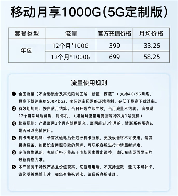 中兴F50随身wifi套餐价格表  1500G流量包月99元