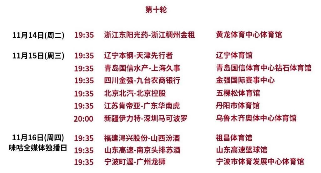 今天CBA赛程直播时间表11月15日 今晚6场比赛对阵名单